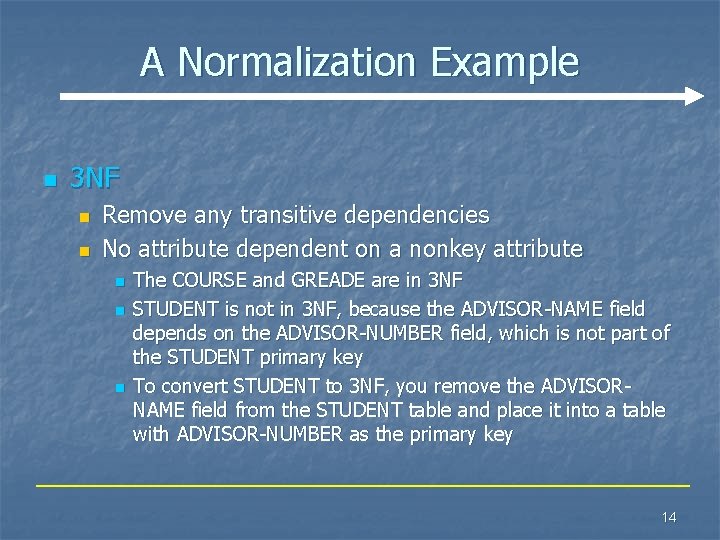 A Normalization Example n 3 NF n n Remove any transitive dependencies No attribute