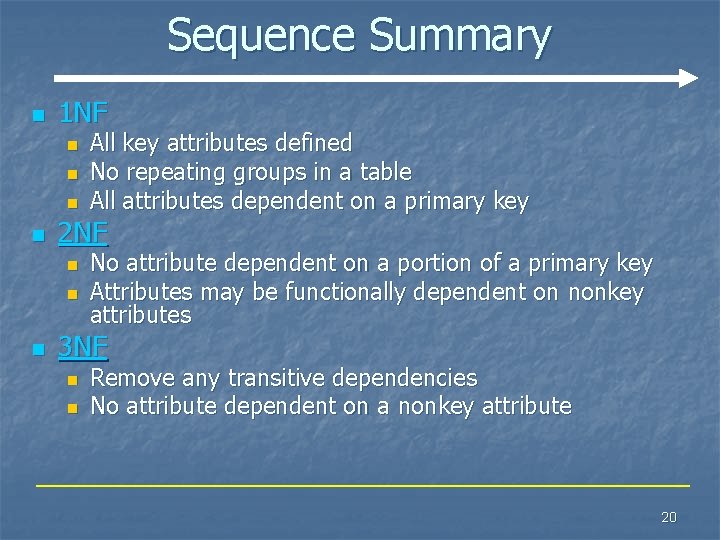 Sequence Summary n 1 NF n n 2 NF n n n All key Sequence Summary n 1 NF n n 2 NF n n n All key