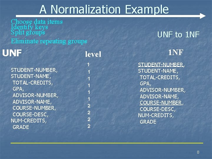 A Normalization Example Choose data items Identify keys Split groups Eliminate repeating groups UNF