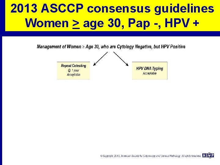 2013 ASCCP consensus guidelines Women > age 30, Pap -, HPV + Wright TC,