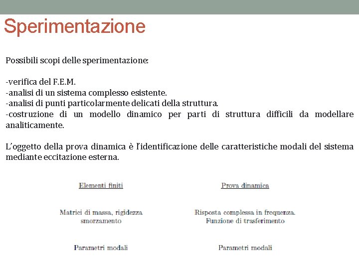 Sperimentazione Possibili scopi delle sperimentazione: -verifica del F. E. M. -analisi di un sistema