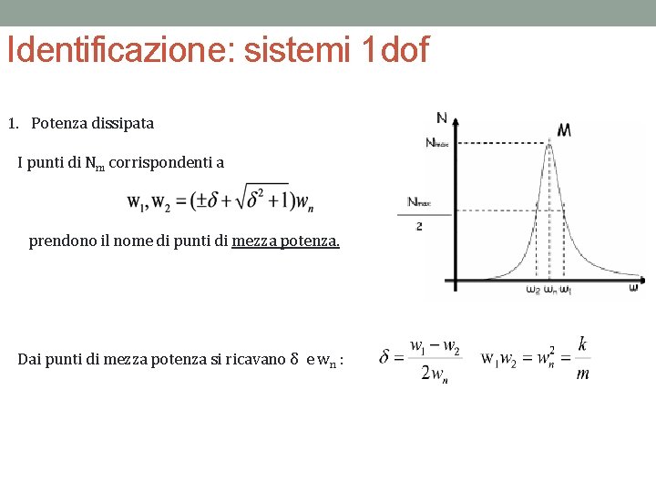 Identificazione: sistemi 1 dof 1. Potenza dissipata I punti di Nm corrispondenti a prendono