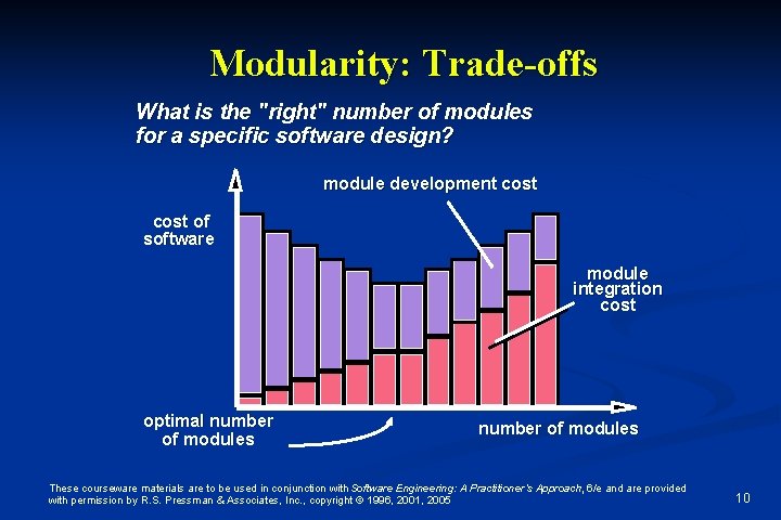 Modularity: Trade-offs What is the "right" number of modules for a specific software design?