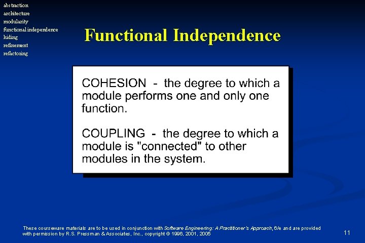 abstraction architecture modularity functional independence hiding refinement refactoring Functional Independence These courseware materials are