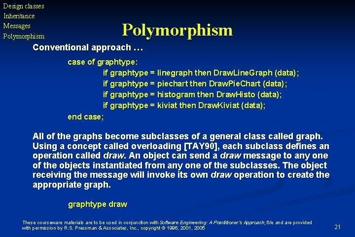 Design classes Inheritance Messages Polymorphism Conventional approach … case of graphtype: if graphtype =