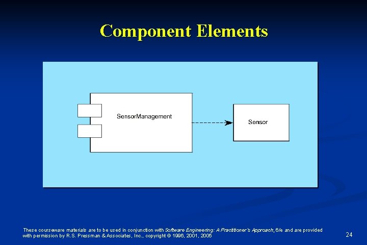 Component Elements These courseware materials are to be used in conjunction with Software Engineering: