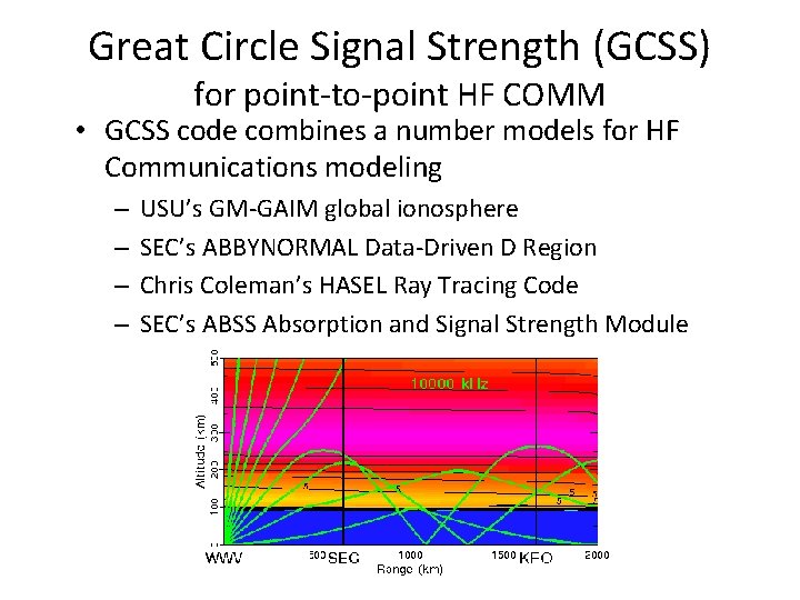 Great Circle Signal Strength (GCSS) for point-to-point HF COMM • GCSS code combines a