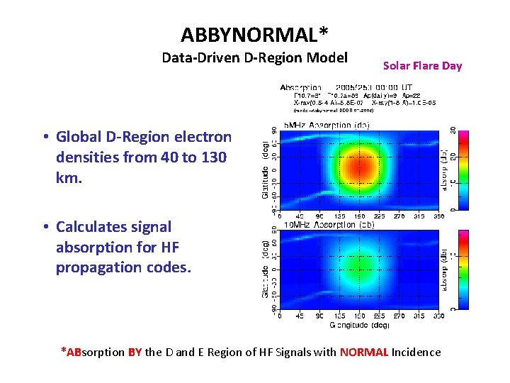 ABBYNORMAL* Data-Driven D-Region Model Solar Flare Day • Global D-Region electron densities from 40