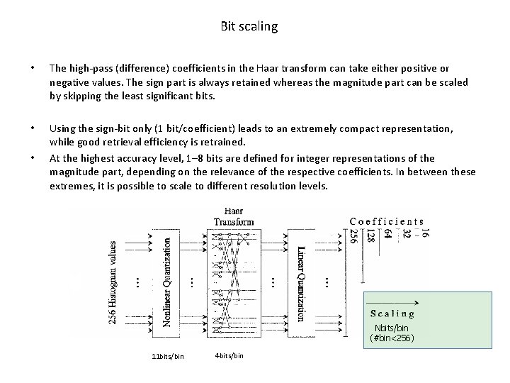 Bit scaling • The high-pass (difference) coefficients in the Haar transform can take either