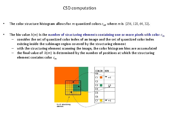 CSD computation • The color structure histogram allows for m quantized colors cm, where