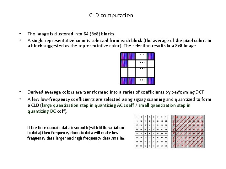 CLD computation • • The image is clustered into 64 (8 x 8) blocks
