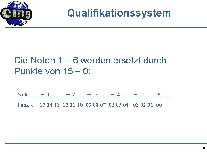 Qualifikationssystem Die Noten 1 – 6 werden ersetzt durch Punkte von 15 – 0: