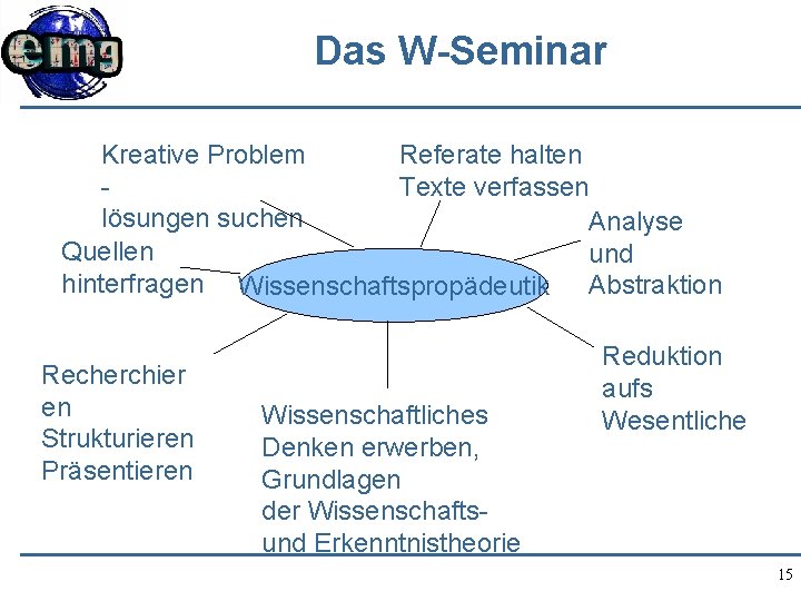 Das W-Seminar Kreative Problem Referate halten Texte verfassen lösungen suchen Analyse Quellen und hinterfragen