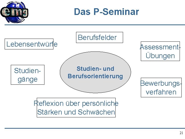 Das P-Seminar Lebensentwürfe Studiengänge Berufsfelder AssessmentÜbungen Studien- und Berufsorientierung Bewerbungsverfahren Reflexion über persönliche Stärken