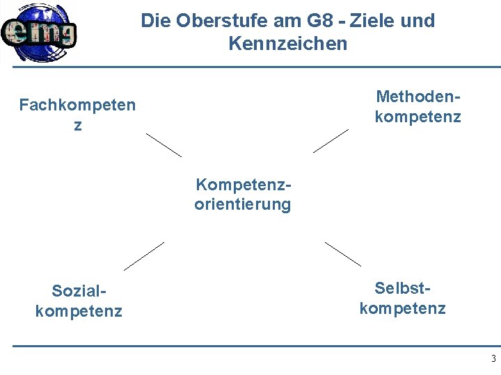 Die Oberstufe am G 8 - Ziele und Kennzeichen Methodenkompetenz Fachkompeten z Kompetenzorientierung Sozialkompetenz