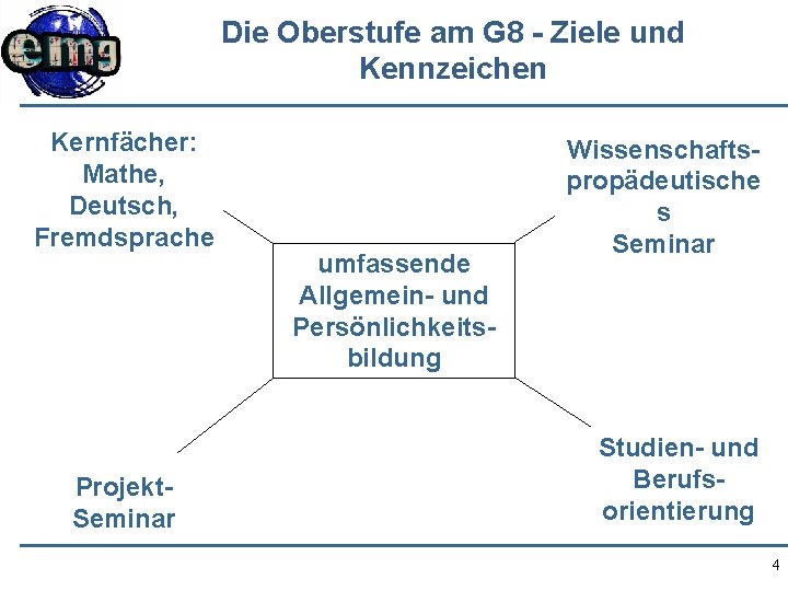 Die Oberstufe am G 8 - Ziele und Kennzeichen Kernfächer: Mathe, Deutsch, Fremdsprache Projekt.