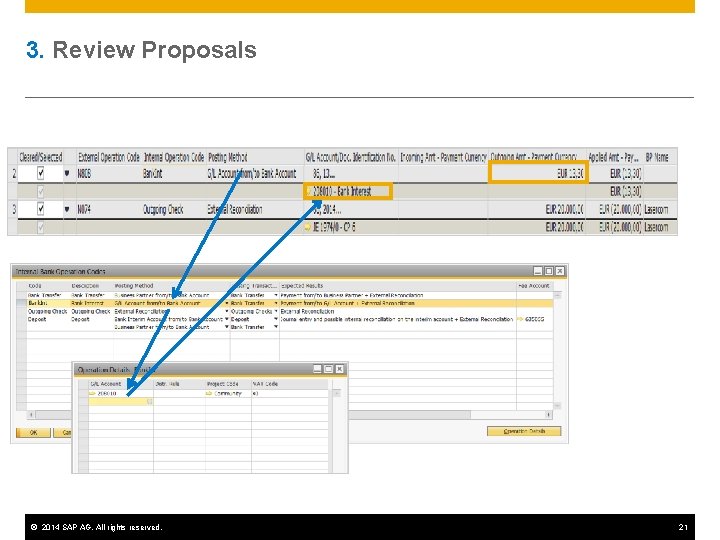 3. Review Proposals © 2014 SAP AG. All rights reserved. 21 