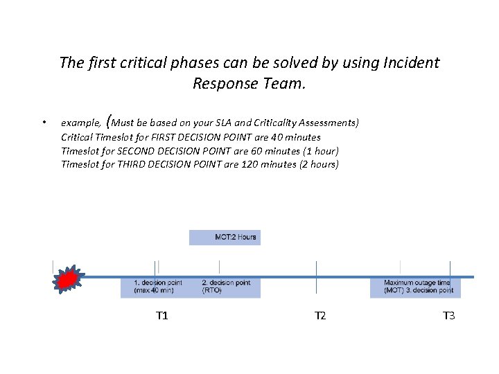 The first critical phases can be solved by using Incident Response Team. • example,