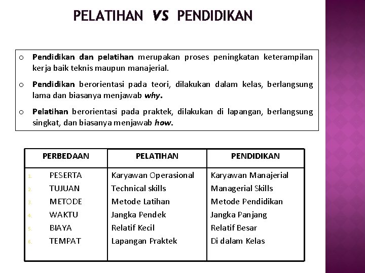 PELATIHAN VS PENDIDIKAN o Pendidikan dan pelatihan merupakan proses peningkatan keterampilan kerja baik teknis