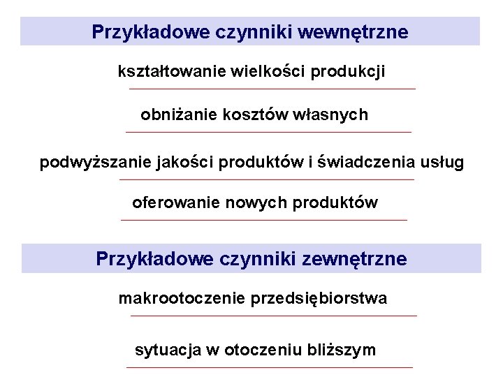 Przykładowe czynniki wewnętrzne kształtowanie wielkości produkcji obniżanie kosztów własnych podwyższanie jakości produktów i świadczenia