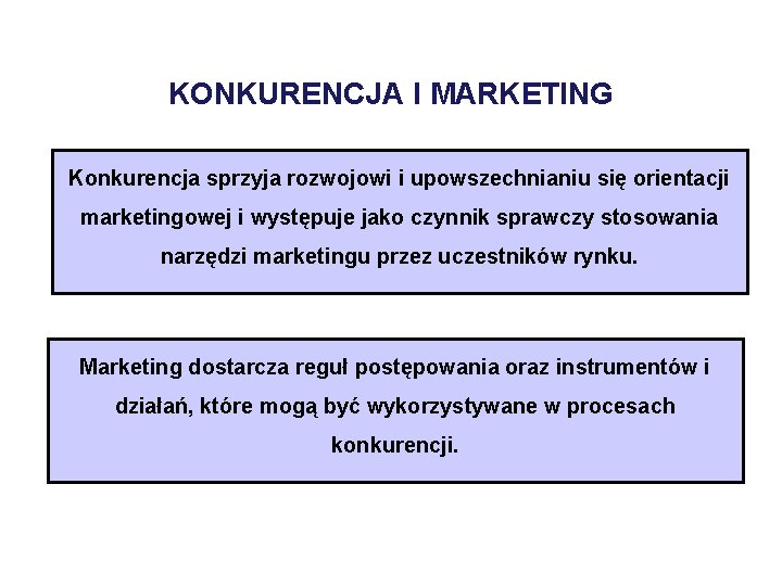 KONKURENCJA I MARKETING Konkurencja sprzyja rozwojowi i upowszechnianiu się orientacji marketingowej i występuje jako