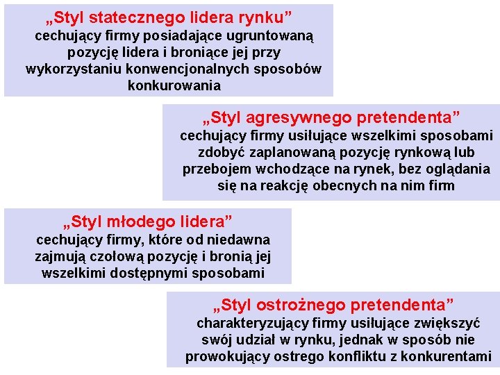 „Styl statecznego lidera rynku” cechujący firmy posiadające ugruntowaną pozycję lidera i broniące jej przy