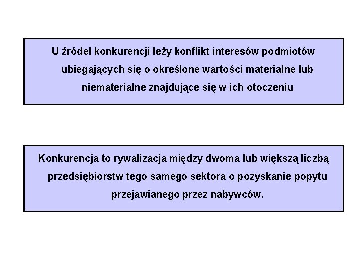 U źródeł konkurencji leży konflikt interesów podmiotów ubiegających się o określone wartości materialne lub