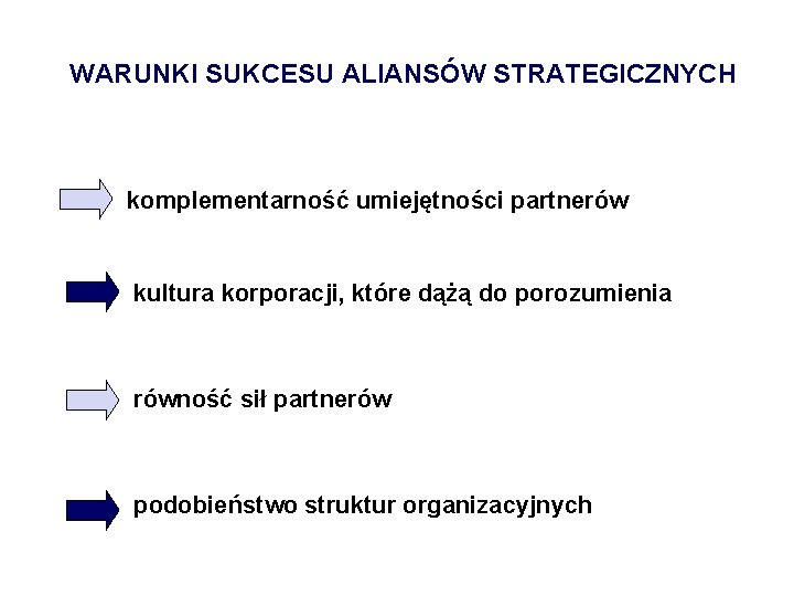 WARUNKI SUKCESU ALIANSÓW STRATEGICZNYCH komplementarność umiejętności partnerów kultura korporacji, które dążą do porozumienia równość