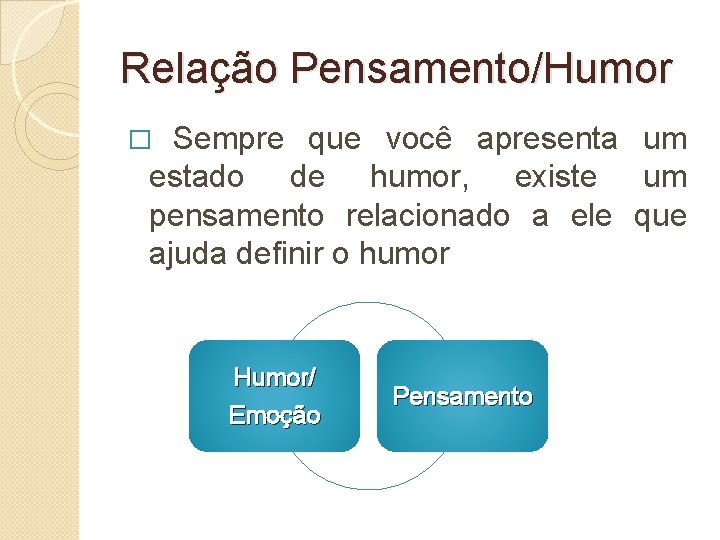 Relação Pensamento/Humor Sempre que você apresenta um estado de humor, existe um pensamento relacionado