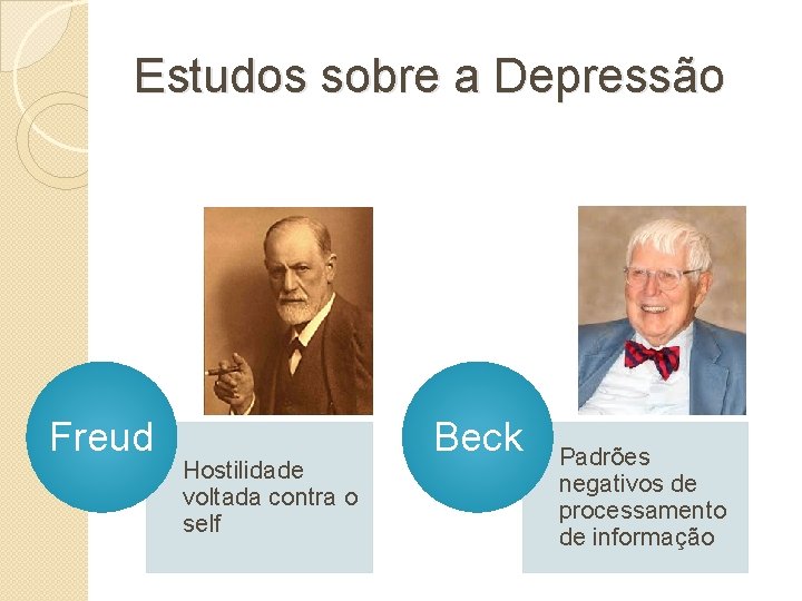 Estudos sobre a Depressão Freud Hostilidade voltada contra o self Beck Padrões negativos de