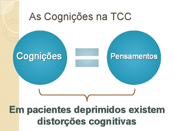 As Cognições na TCC Cognições Pensamentos Em pacientes deprimidos existem distorções cognitivas 