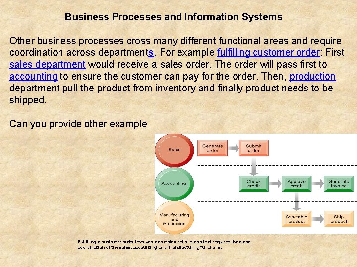 Business Processes and Information Systems Other business processes cross many different functional areas and
