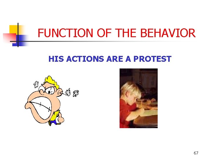 FUNCTION OF THE BEHAVIOR HIS ACTIONS ARE A PROTEST 67 