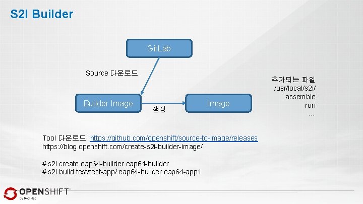 S 2 I Builder Git. Lab Source 다운로드 Builder Image 생성 Image Tool 다운로드: