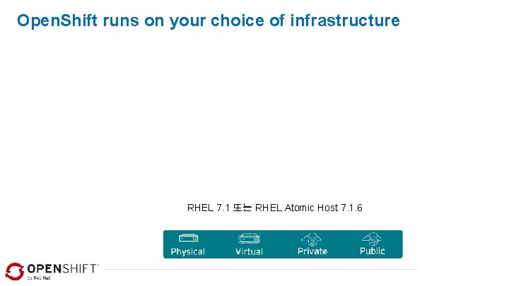 Open. Shift runs on your choice of infrastructure RHEL 7. 1 또는 RHEL Atomic