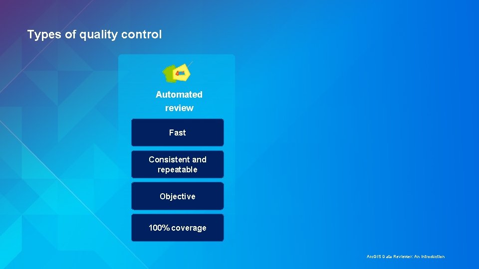 Types of quality control Automated review Fast Consistent and repeatable Objective 100% coverage Arc.