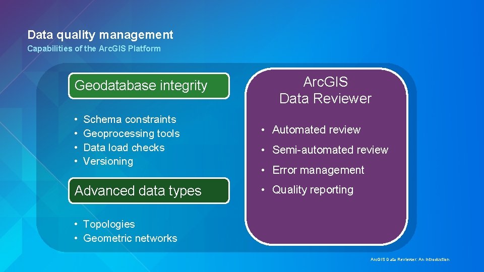 Data quality management Capabilities of the Arc. GIS Platform Geodatabase integrity • • Schema