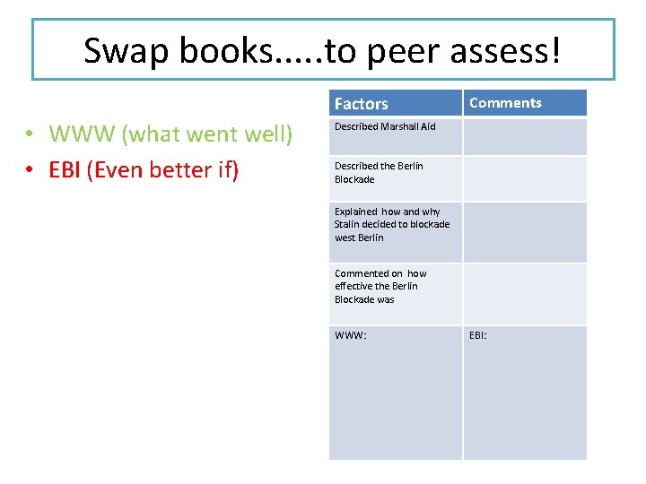 Swap books. . . to peer assess! Factors • WWW (what went well) •