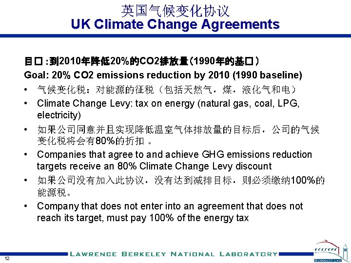 英国气候变化协议 UK Climate Change Agreements 目� ：到 2010年降低20%的CO 2排放量（1990年的基� ） Goal: 20% CO 2
