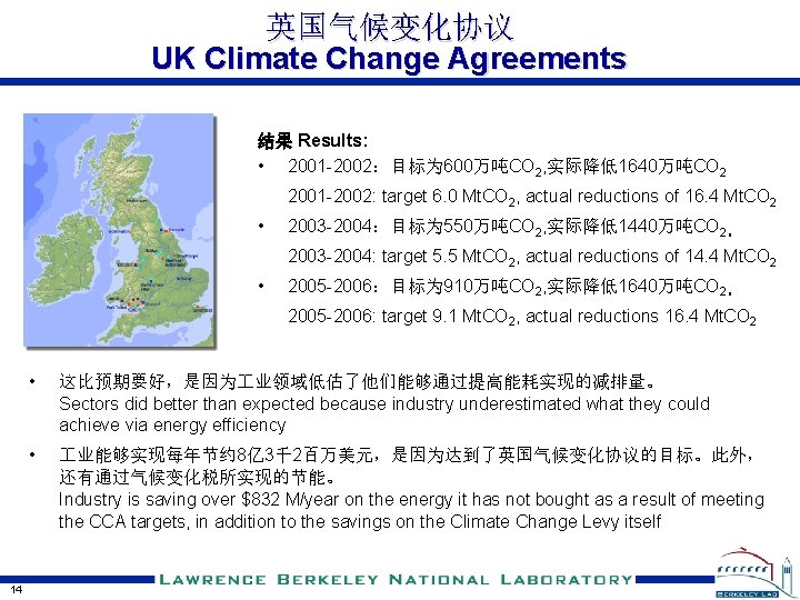 英国气候变化协议 UK Climate Change Agreements 结果 Results: • 2001 -2002：目标为 600万吨CO 2, 实际降低1640万吨CO 2