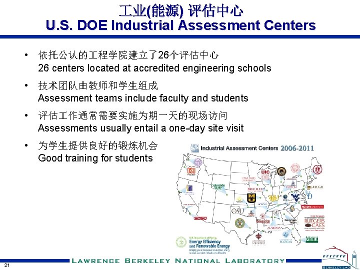  业(能源) 评估中心 U. S. DOE Industrial Assessment Centers • 依托公认的 程学院建立了26个评估中心 26 centers