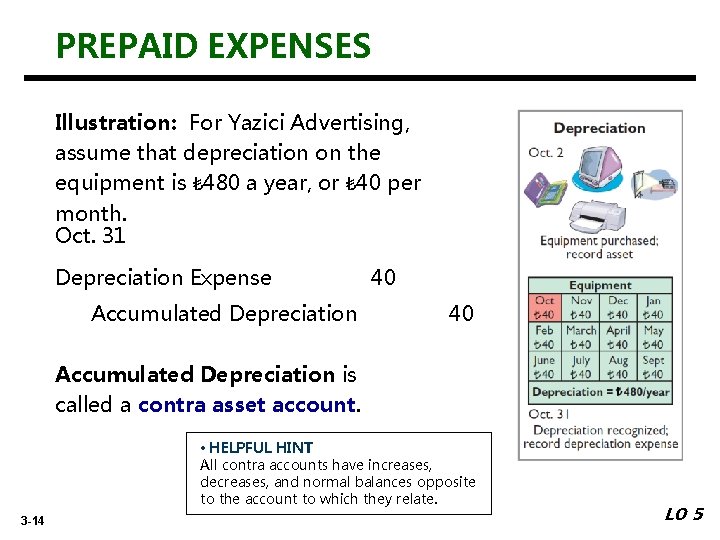 PREPAID EXPENSES Illustration: For Yazici Advertising, assume that depreciation on the equipment is ₺