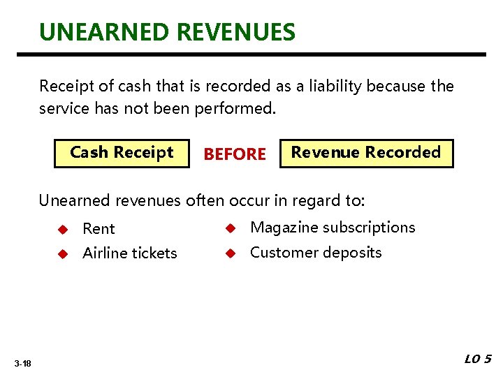 UNEARNED REVENUES Receipt of cash that is recorded as a liability because the service