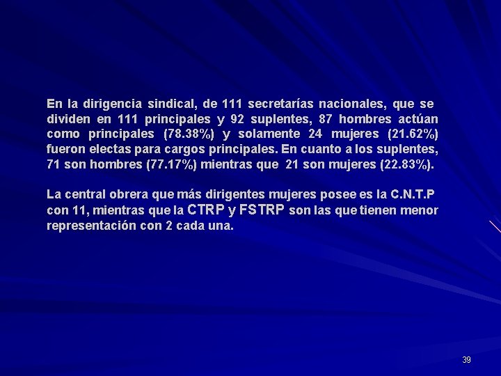 En la dirigencia sindical, de 111 secretarías nacionales, que se dividen en 111 principales