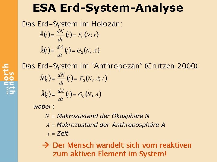 ESA Erd-System-Analyse Das Erd-System im Holozän: Das Erd-System im “Anthropozän” (Crutzen 2000): Der Mensch