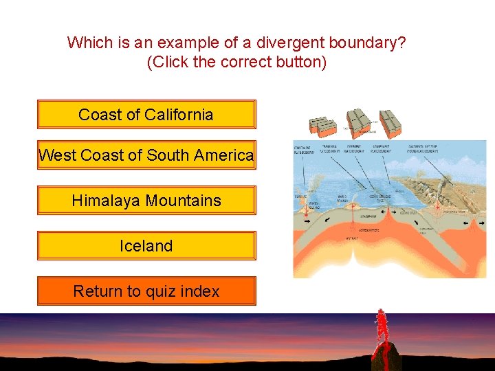 Which is an example of a divergent boundary? (Click the correct button) Coast of