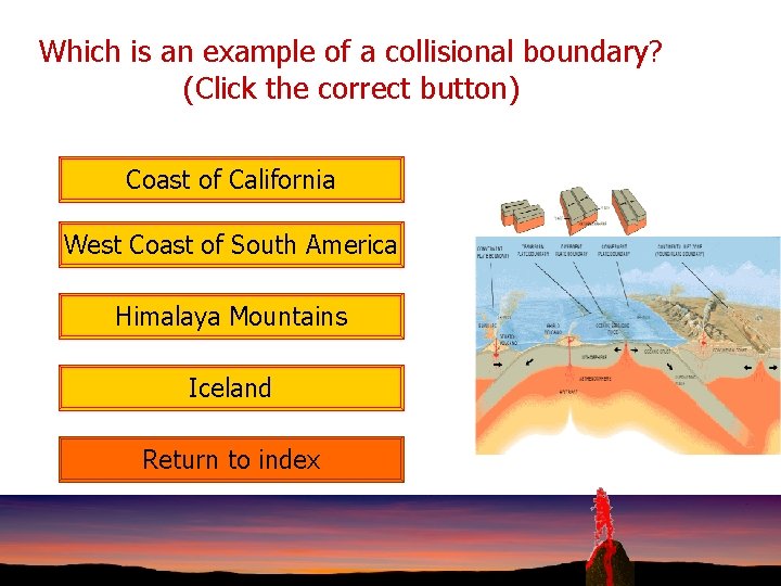 Which is an example of a collisional boundary? (Click the correct button) Coast of