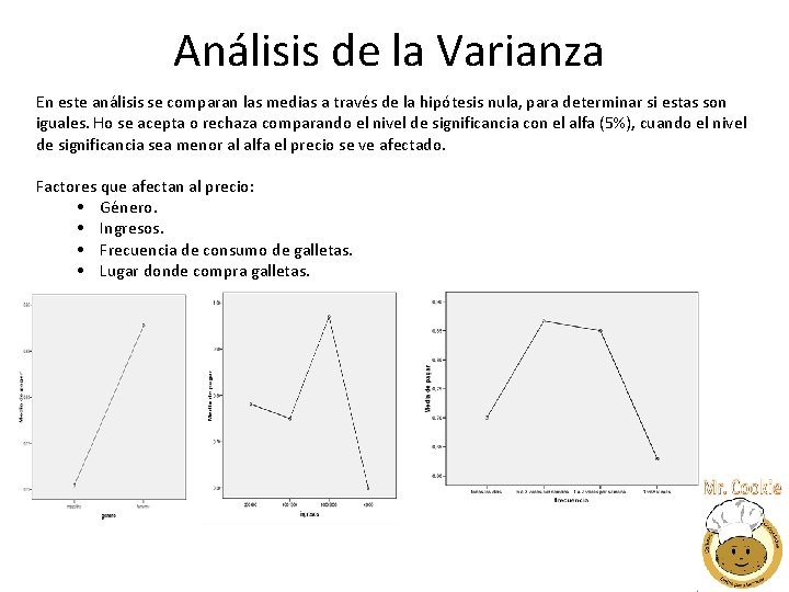 Análisis de la Varianza En este análisis se comparan las medias a través de