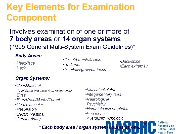 Key Elements for Examination Component Involves examination of one or more of 7 body