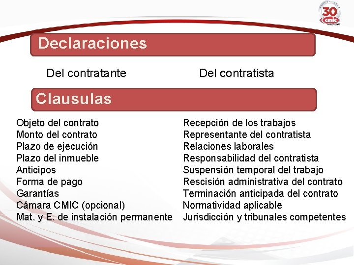 Declaraciones Del contratante Del contratista Clausulas Objeto del contrato Monto del contrato Plazo de